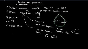 Specific Projections Part 1