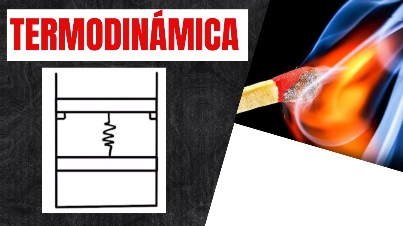 Solved 3-63 El mecanismo de cilindro-pistón accionado por