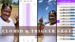 Testing Out HCG Trigger Shot Waiting on BFP