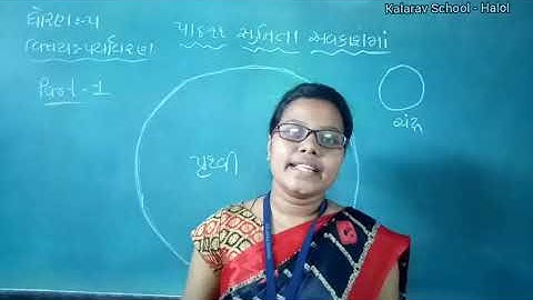 STD- 5 GM CH- 11 SUNITA AVKASH MA PART-1