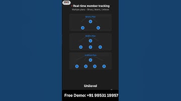 🚀 Crypto MLM Software | 🪙 Top Crypto MLM Software Company in India | ⚡ Crypto MLM Software Free Demo