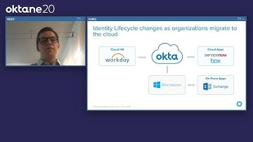 Roadmap: Lifecycle Management
