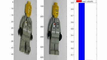 Neural network for image recognition.