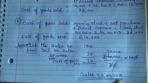 #11th Accountancy #samacheerkalvi #chapter 12 #final accounts of sole proprietors #question 5 & 6