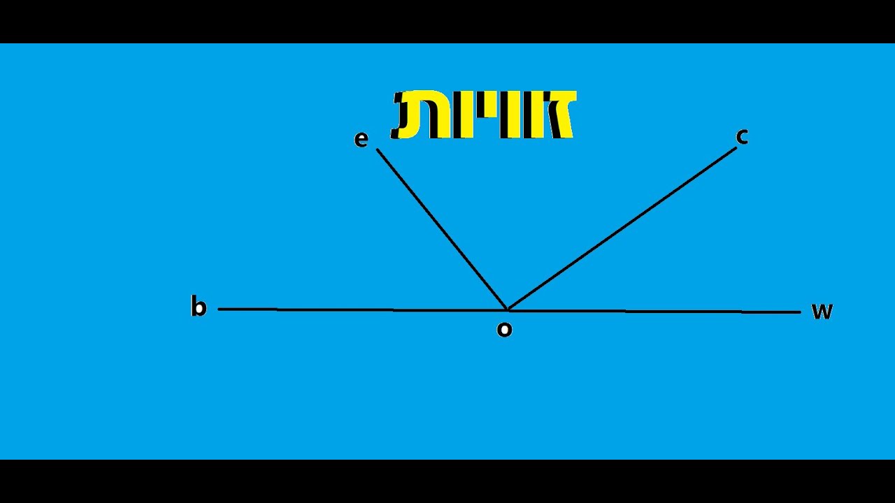 זוויות לכיתה ז