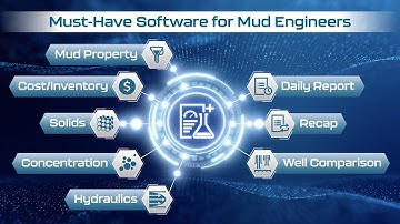 The Most Efficient Drilling Mud Reporting Solution!