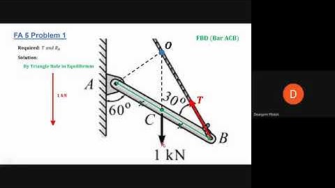 Solutions to FA 5: Equilibrium of Coplanar Force Systems (Part 1)