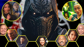 MK2 Sequel Filming Has Begun - Shao Khan, Kitana, Jade, and Quan Chi are Casted
