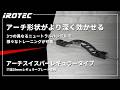 IROTEC（アイロテック）】アーチスイスバーレギュラータイプ 穴径29mm