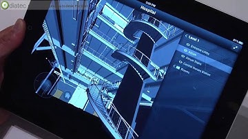 Autodesk BIM 360 Glue  Transforming the BIM Process