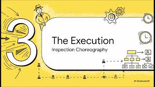 ClinOps Module 12   Audit & Inspection