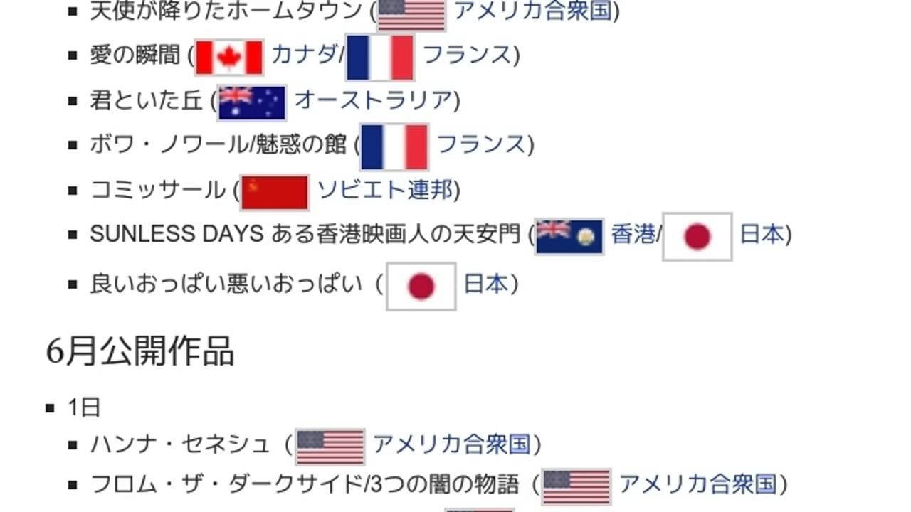 「1990年の日本公開映画」とは ウィキ動画 YouTube