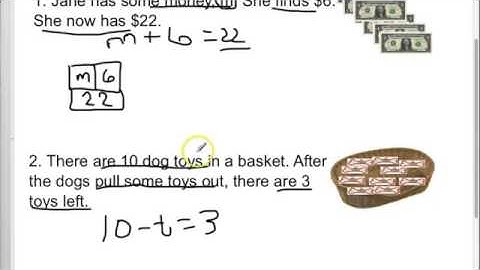 Addition & Subtraction Algebraic Equations