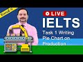 IELTS Live Class - Task 1 Writing Pie Graphs Production