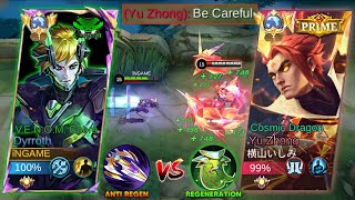 DYRROTH VS PRIME YU ZHONG🔥WHO IS THE KING OF LIFESTEAL? (EXPLAINED TUTORIAL) BEST BUILD TO RANK UP