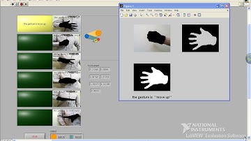 connection between MATLAB and LabVIEW