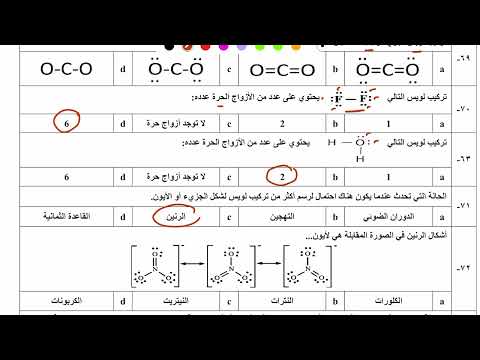 مراجعة الفصل الرابع الرابطة التساهمية حوالي ١٥٠ سؤال مع الاجابة والشرح كيمياء ٢ث 