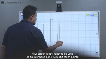 EyeRIS Sensing Technology can convert any flat surface into Touch Screen