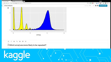 Kaggle Live-coding: Emoji Analysis (part 5) | Kaggle
