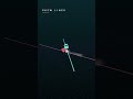 Skew Lines (They Never Meet) | Visual Proof