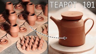 How to Make Teapots 101