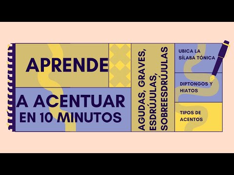 Video: Cómo Acentuar Correctamente La Palabra 