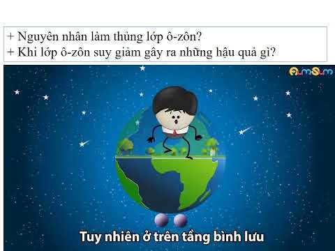 Video: Cách tính nhiệt dung: 8 bước (có hình)