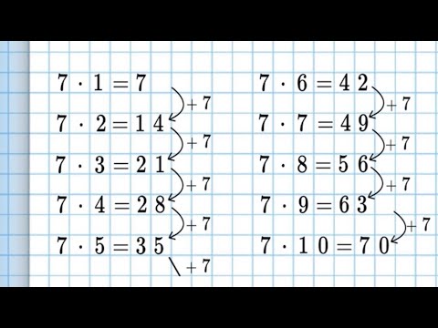 Семіз ыстық сексуалды қыз