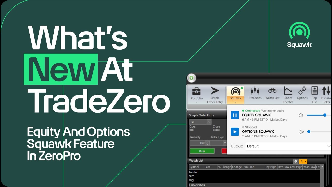 その他 How the Options Markets Work Short Put Options Strategy: Beginner's Guide | TradingBlock