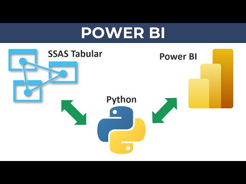 Connect Python to Power BI and SSAS and run DAX Queries