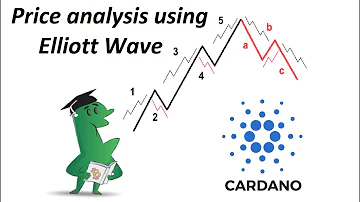 ADA Cardano , will it jump up to 70% ?