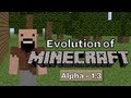 Evolution of Minecraft