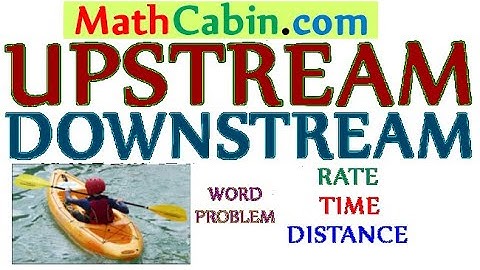 Linear Equations: Upstream Downstream word problem #2 ! ! ! ! !