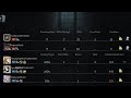 The Power of Points, Bogus Bags and Items💪🏻💪🏻💪🏻| Identity V 第五人格