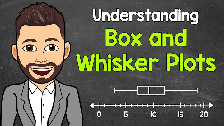 Demystifying Box and Whisker Plots