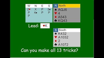 Crossruff or ruff in one hand