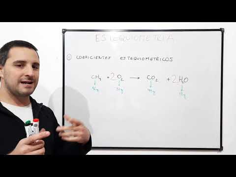 Video: Cómo Colocar Coeficientes En Química