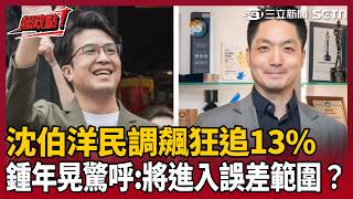 Shen Po-yang surges 13% in the polls! Chiang Wan-an drops below 50% for the first time; Chung Nie...