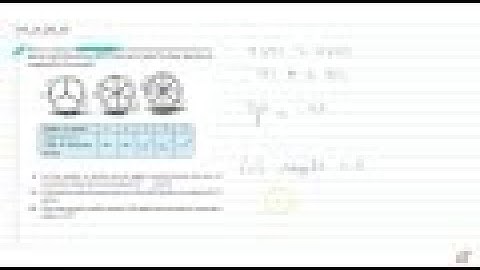 DIRECT AND INVERSE PROPORTIONS NCERT CLASS 8 CHAPTER 13 EXERCISE 13.2 QUESTION - 3 - MATHS CBSE,...
