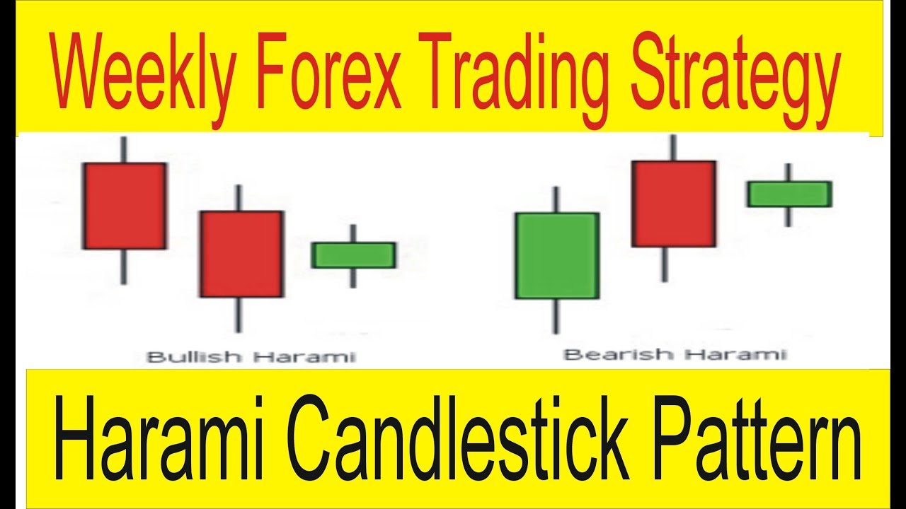 Forex trading in pakistan in urdu
