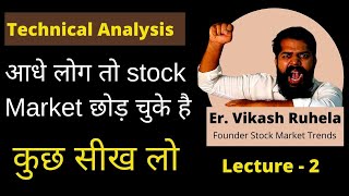 Stock Market for Beginners Lecture 2 Basics of Technical Analysis part 1