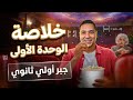خلاصة الوحدة الأولى جبر أولى ثانوي ترم تاني فرم المصفوفات في فيديو واحد