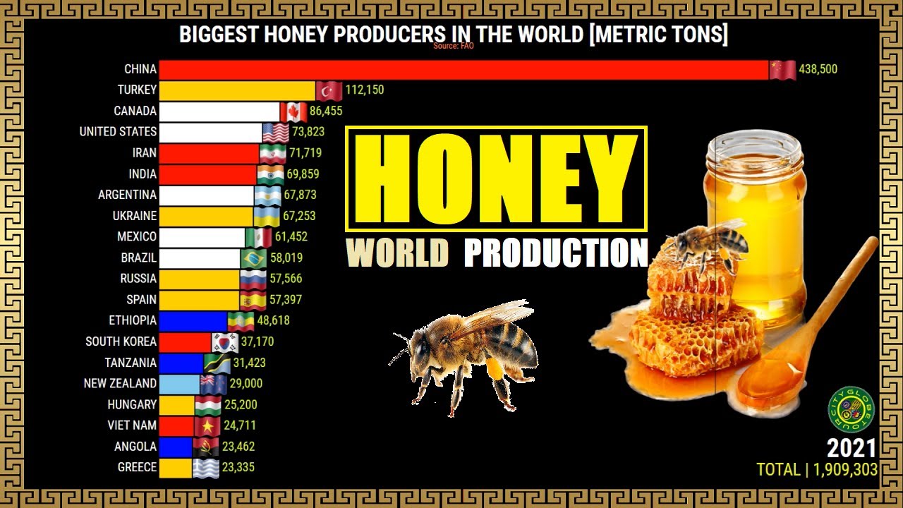 Big honey