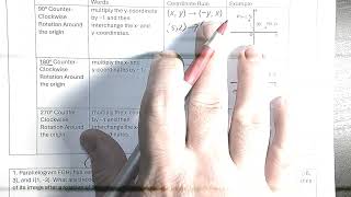 Module 4-3 Rotations part 1