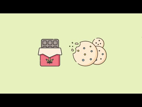 Cannabis fumé vs mangé