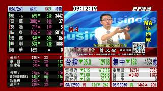 20200818 0900 蕭又銘 台股直播室