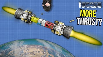 Fuel Tank Versus H2 Generator Thrust Power Test, Space Engineers (Correction in Description)