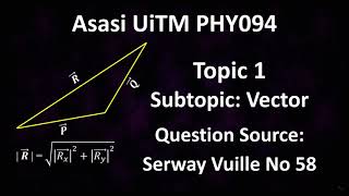 PHY094 Serway Vuille Topic 1 Vector No 58