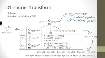 WEEK 7 PART 1 DISCRETE FOURIER TRANSFORM PART 2