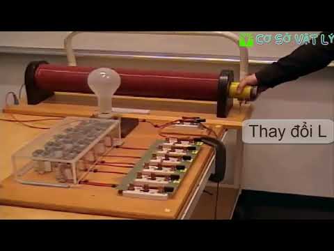 Video Hiện tượng cộng hưởng trong đoạn mạch RLC mắc nối tiếp. - youtube
